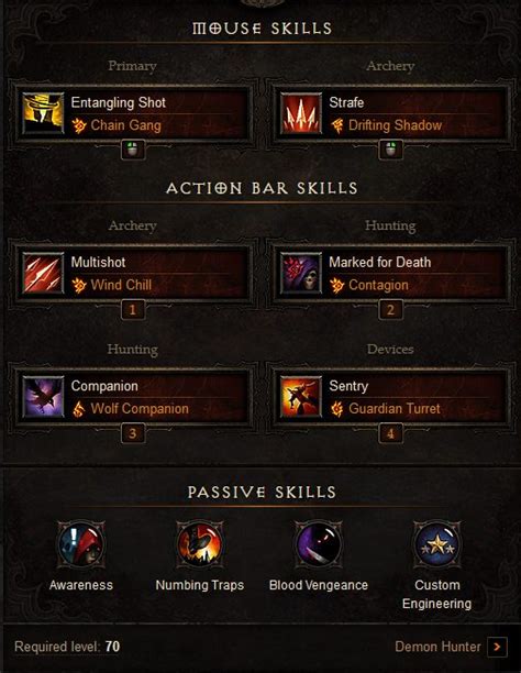 Diablo 3 Season 32 Support Demon Hunter Guide .